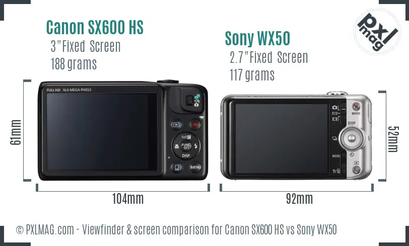 Canon SX600 HS vs Sony WX50 Screen and Viewfinder comparison