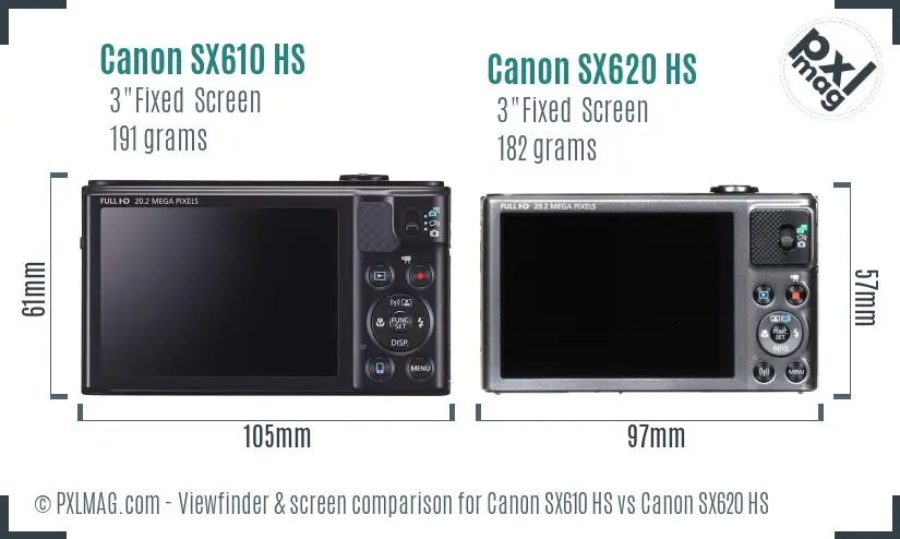 Canon SX610 HS vs Canon SX620 HS Screen and Viewfinder comparison