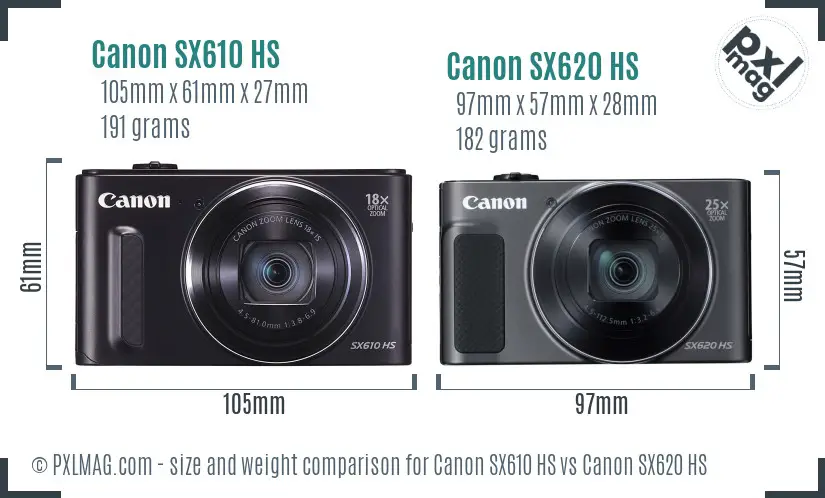 Canon SX610 HS vs Canon SX620 HS size comparison