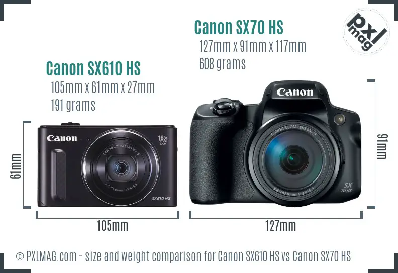 Canon SX610 HS vs Canon SX70 HS size comparison
