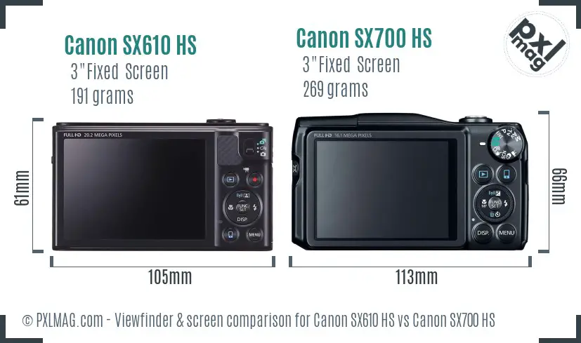 Canon SX610 HS vs Canon SX700 HS Screen and Viewfinder comparison