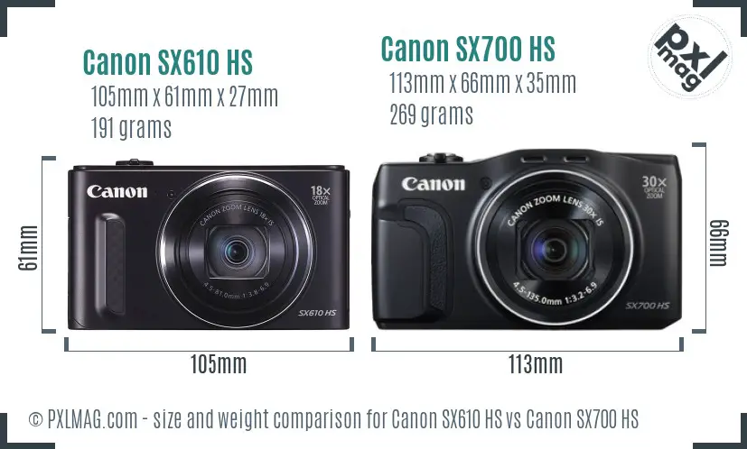 Canon SX610 HS vs Canon SX700 HS size comparison