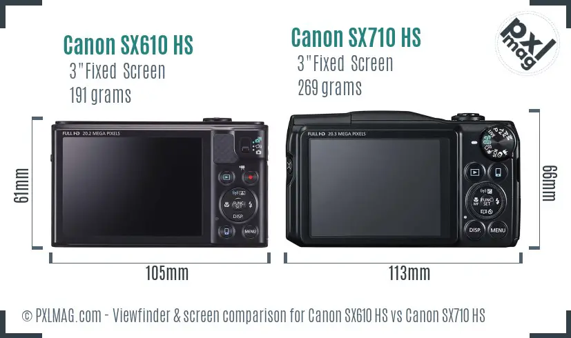 Canon SX610 HS vs Canon SX710 HS Screen and Viewfinder comparison