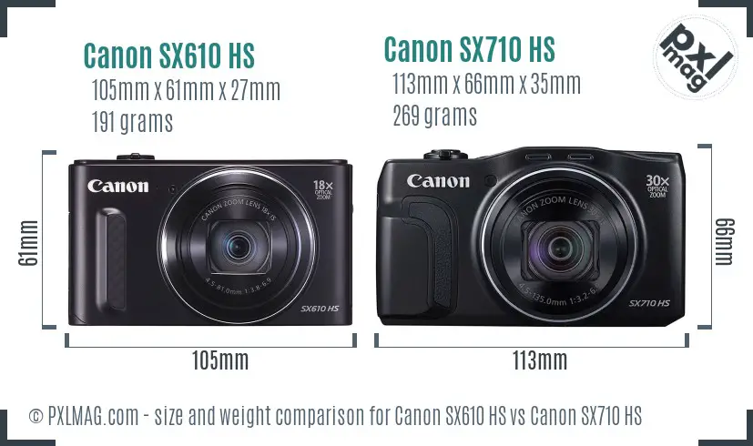 Canon SX610 HS vs Canon SX710 HS size comparison