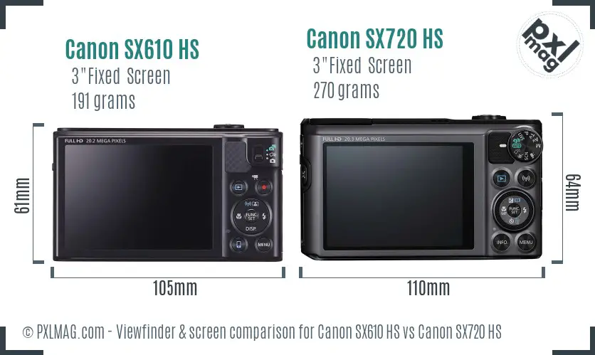 Canon SX610 HS vs Canon SX720 HS Screen and Viewfinder comparison