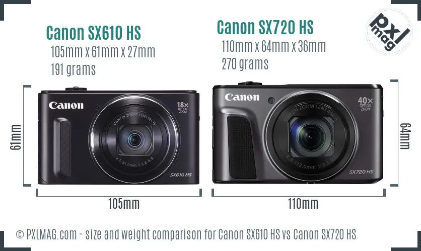 Canon SX610 HS vs Canon SX720 HS size comparison