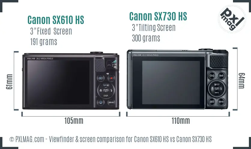 Canon SX610 HS vs Canon SX730 HS Screen and Viewfinder comparison