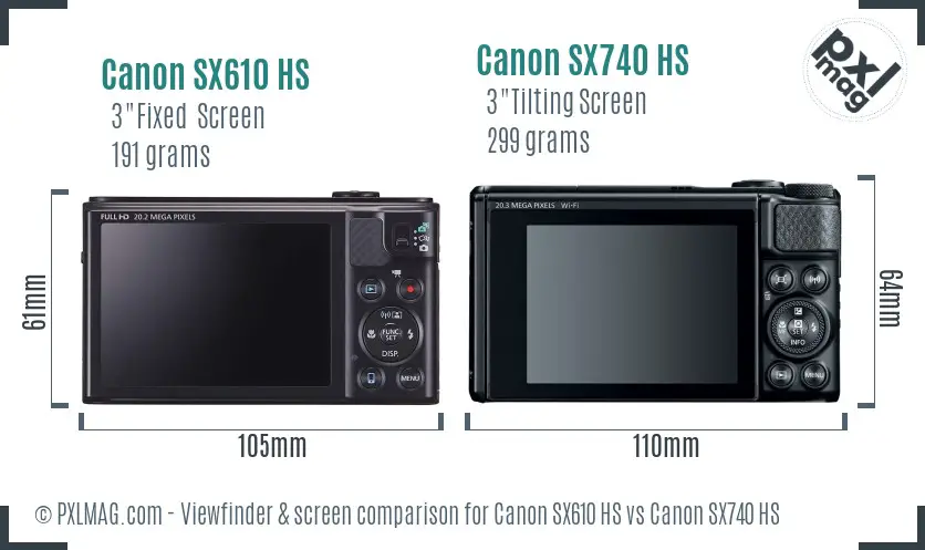 Canon SX610 HS vs Canon SX740 HS Screen and Viewfinder comparison