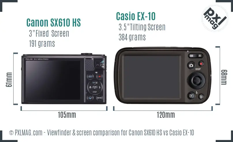 Canon SX610 HS vs Casio EX-10 Screen and Viewfinder comparison