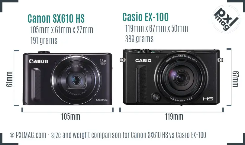 Canon SX610 HS vs Casio EX-100 size comparison Canon SX610 HS vs Casio EX-100 size comparison