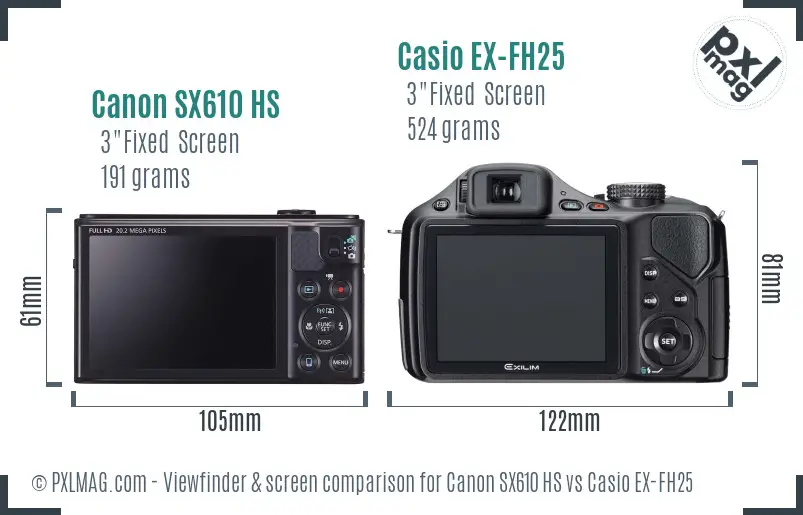 Canon SX610 HS vs Casio EX-FH25 Screen and Viewfinder comparison