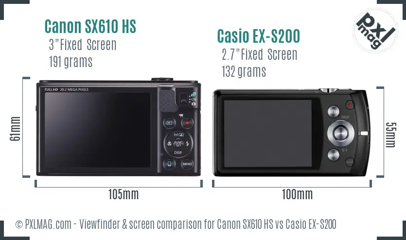 Canon SX610 HS vs Casio EX-S200 Screen and Viewfinder comparison