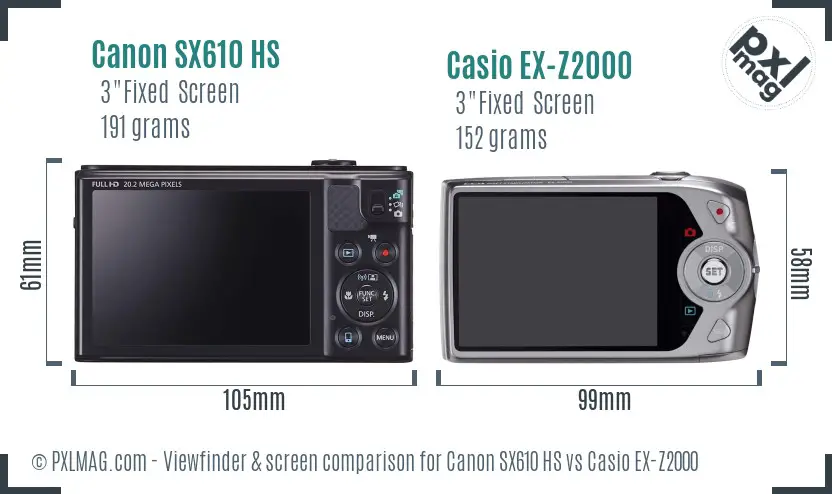 Canon SX610 HS vs Casio EX-Z2000 Screen and Viewfinder comparison