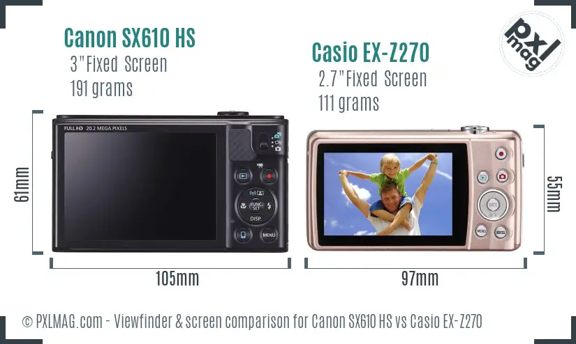 Canon SX610 HS vs Casio EX-Z270 Screen and Viewfinder comparison