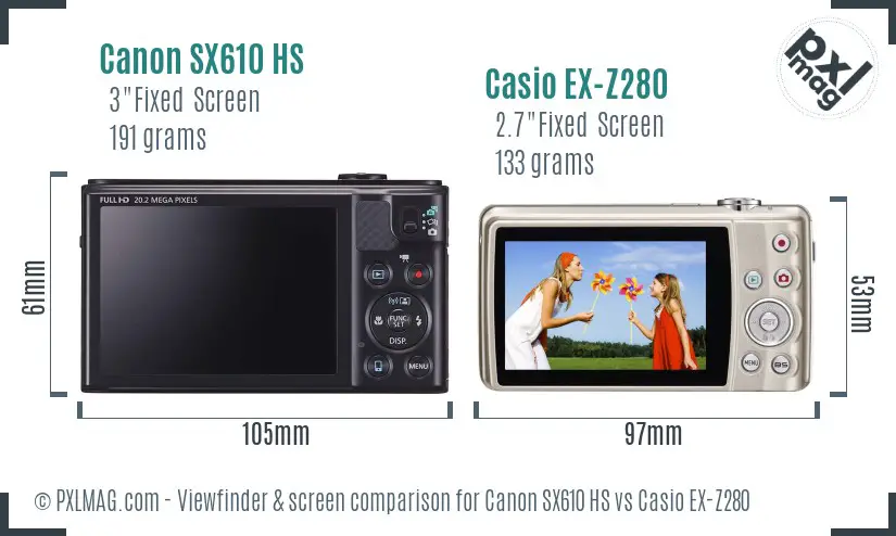 Canon SX610 HS vs Casio EX-Z280 Screen and Viewfinder comparison