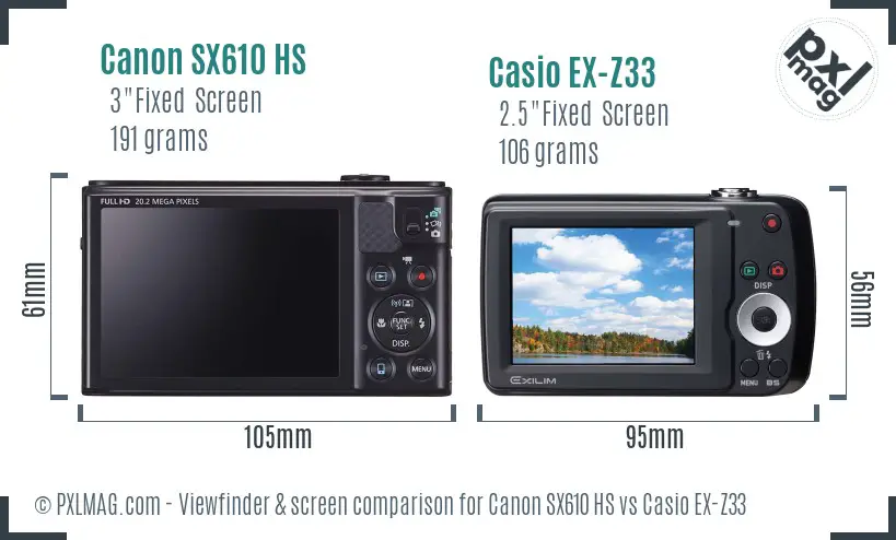 Canon SX610 HS vs Casio EX-Z33 Screen and Viewfinder comparison