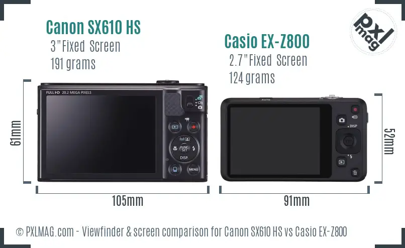 Canon SX610 HS vs Casio EX-Z800 Screen and Viewfinder comparison