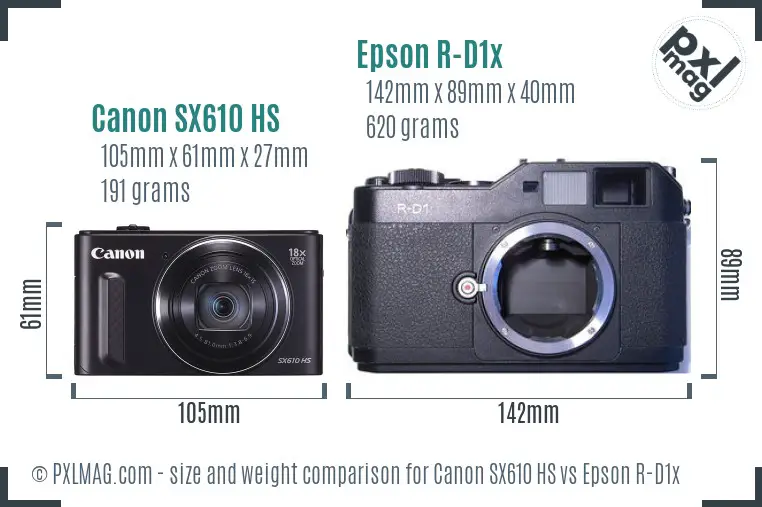 Physical size and ergonomics comparison