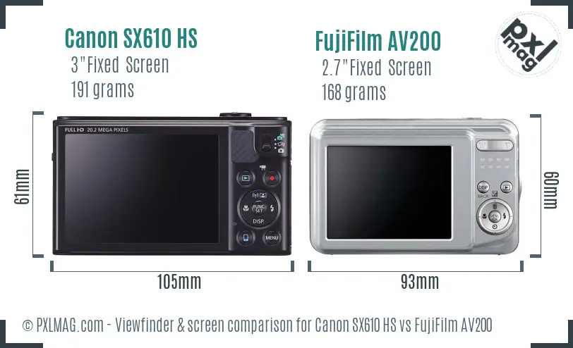 Canon SX610 HS vs FujiFilm AV200 Screen and Viewfinder comparison