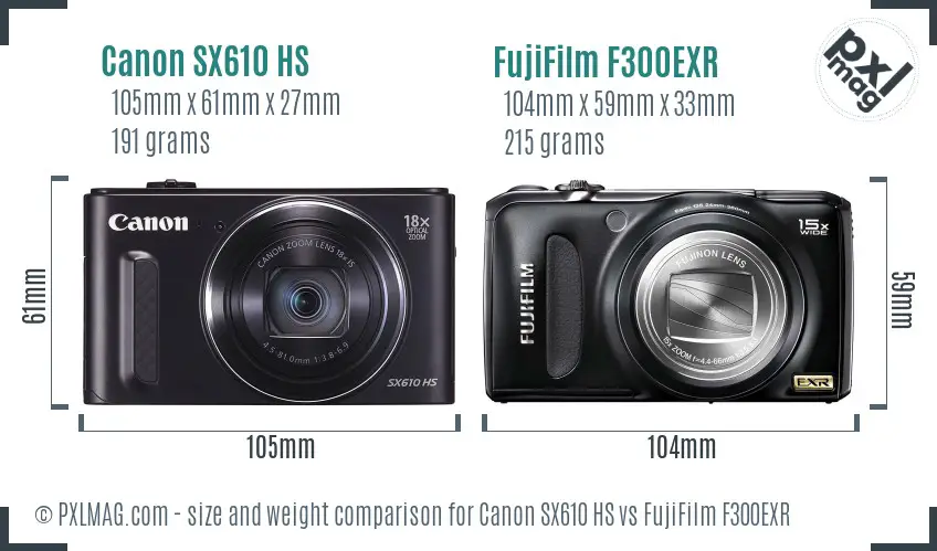 Canon SX610 HS vs FujiFilm F300EXR size comparison