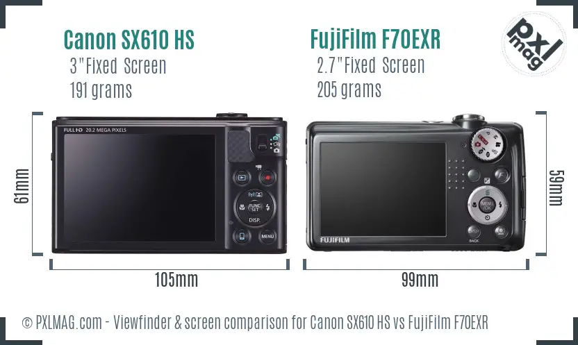 Canon SX610 HS vs FujiFilm F70EXR Screen and Viewfinder comparison Canon SX610 HS vs FujiFilm F70EXR Screen and Viewfinder comparison