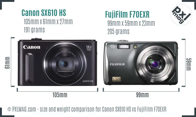Canon SX610 HS vs FujiFilm F70EXR size comparison Canon SX610 HS vs FujiFilm F70EXR size comparison