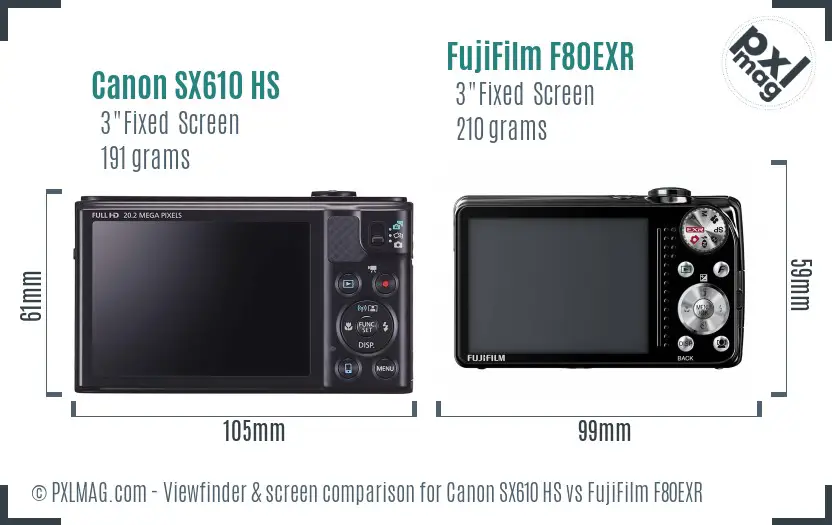 Canon SX610 HS vs FujiFilm F80EXR Screen and Viewfinder comparison