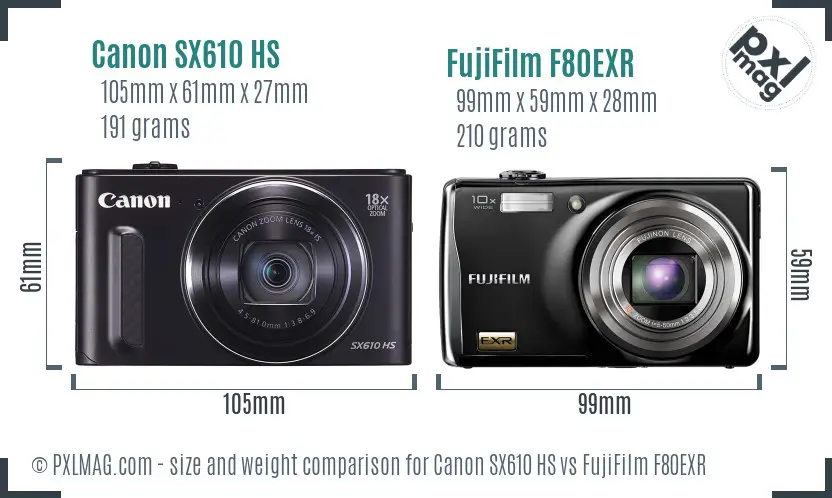 Canon SX610 HS vs FujiFilm F80EXR size comparison
