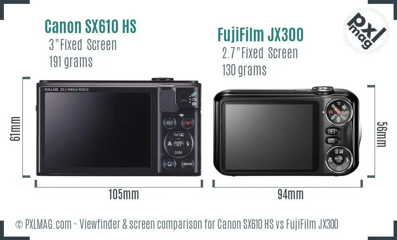 Canon SX610 HS vs FujiFilm JX300 Screen and Viewfinder comparison