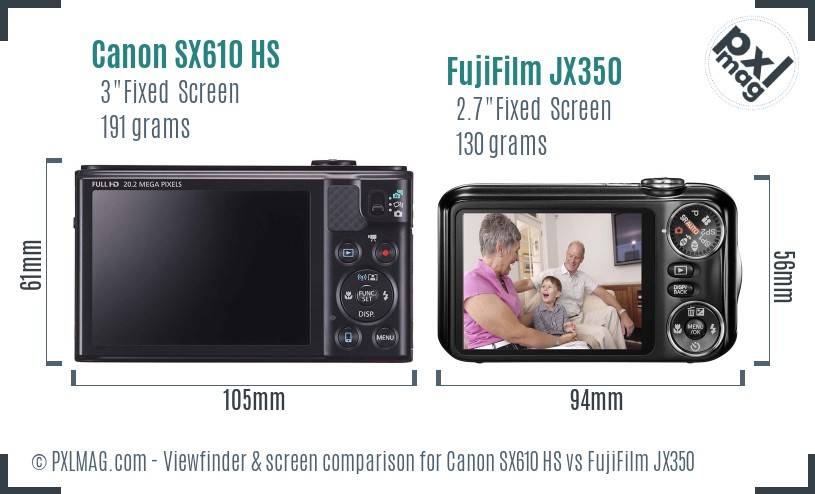Canon SX610 HS vs FujiFilm JX350 Screen and Viewfinder comparison