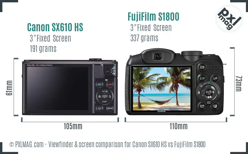 Canon SX610 HS vs FujiFilm S1800 Screen and Viewfinder comparison Canon SX610 HS vs FujiFilm S1800 Screen and Viewfinder comparison