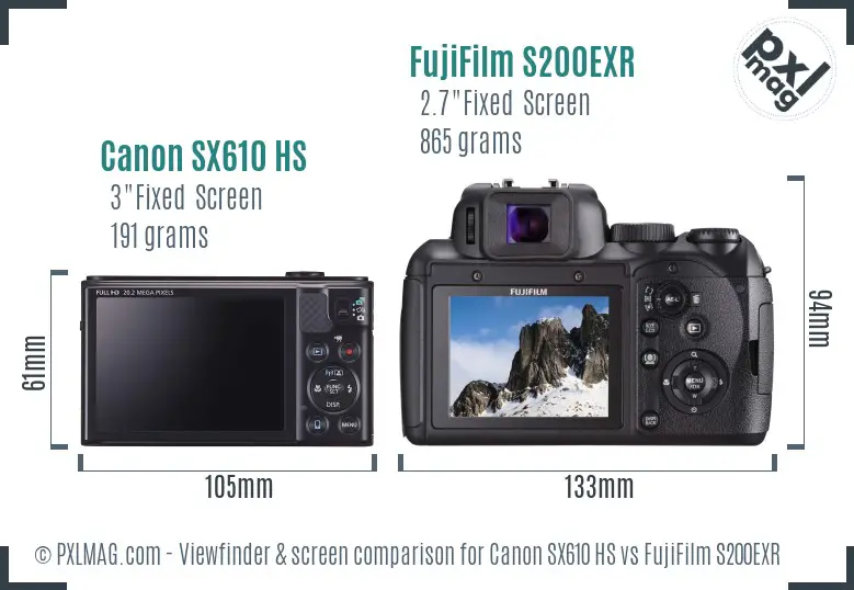 Canon SX610 HS vs FujiFilm S200EXR Screen and Viewfinder comparison