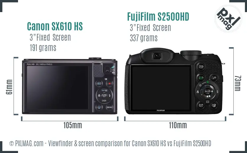 Canon SX610 HS vs FujiFilm S2500HD Screen and Viewfinder comparison