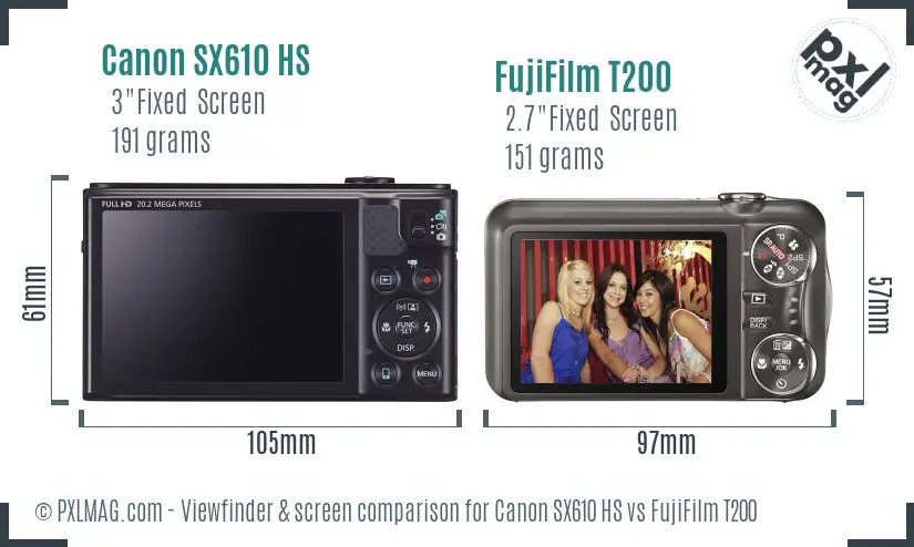 Canon SX610 HS vs FujiFilm T200 Screen and Viewfinder comparison Canon SX610 HS vs FujiFilm T200 Screen and Viewfinder comparison