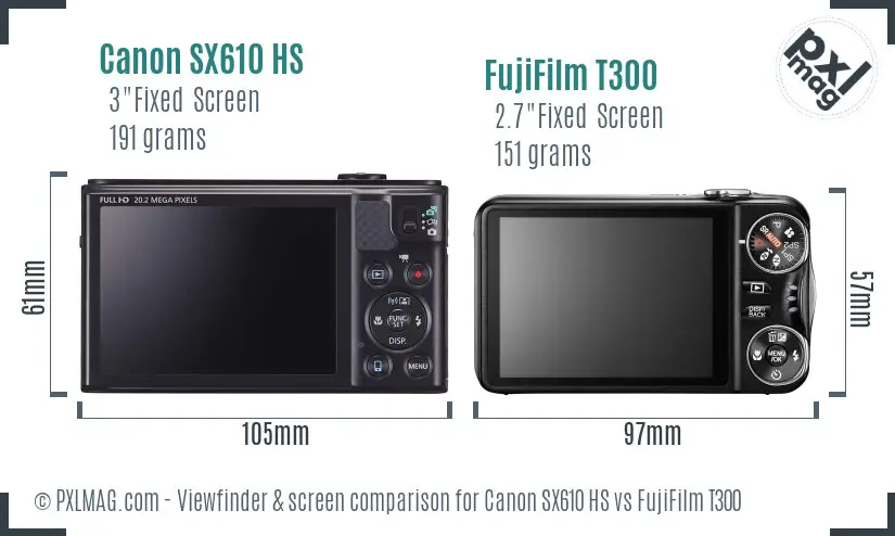 Canon SX610 HS vs FujiFilm T300 Screen and Viewfinder comparison