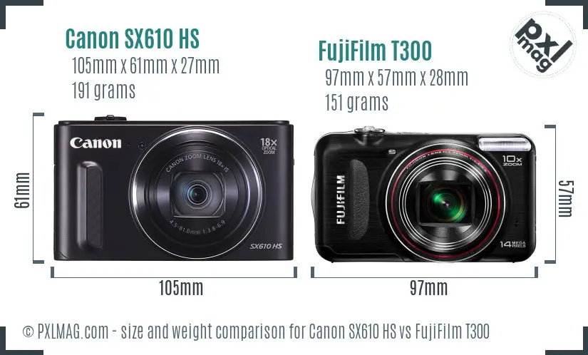 Canon SX610 HS vs FujiFilm T300 size comparison