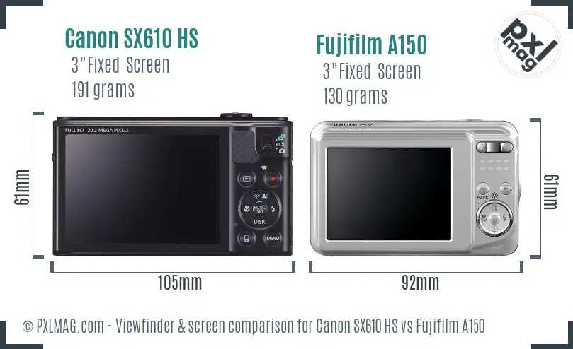 Canon SX610 HS vs Fujifilm A150 Screen and Viewfinder comparison