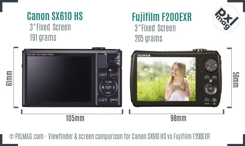 Canon SX610 HS vs Fujifilm F200EXR Screen and Viewfinder comparison