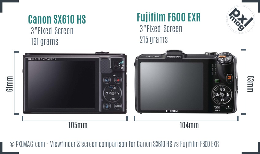Canon SX610 HS vs Fujifilm F600 EXR Screen and Viewfinder comparison