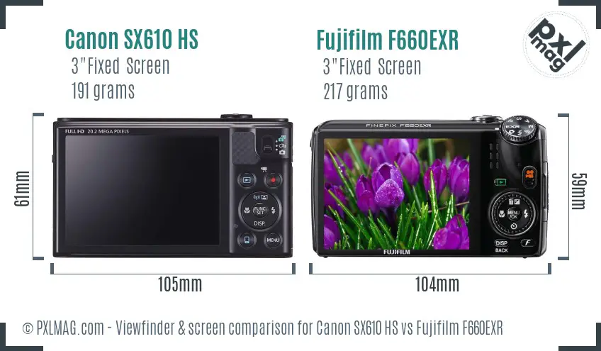 Canon SX610 HS vs Fujifilm F660EXR Screen and Viewfinder comparison