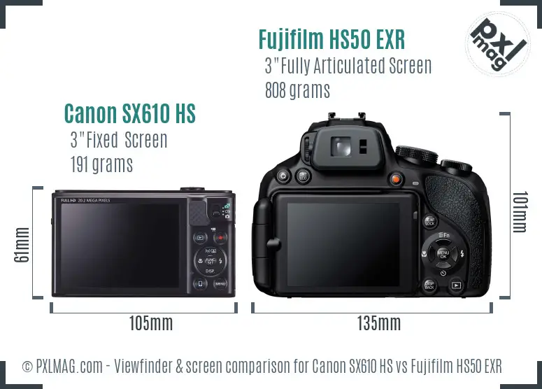 Canon SX610 HS vs Fujifilm HS50 EXR Screen and Viewfinder comparison