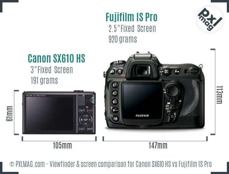 Canon SX610 HS vs Fujifilm IS Pro Screen and Viewfinder comparison