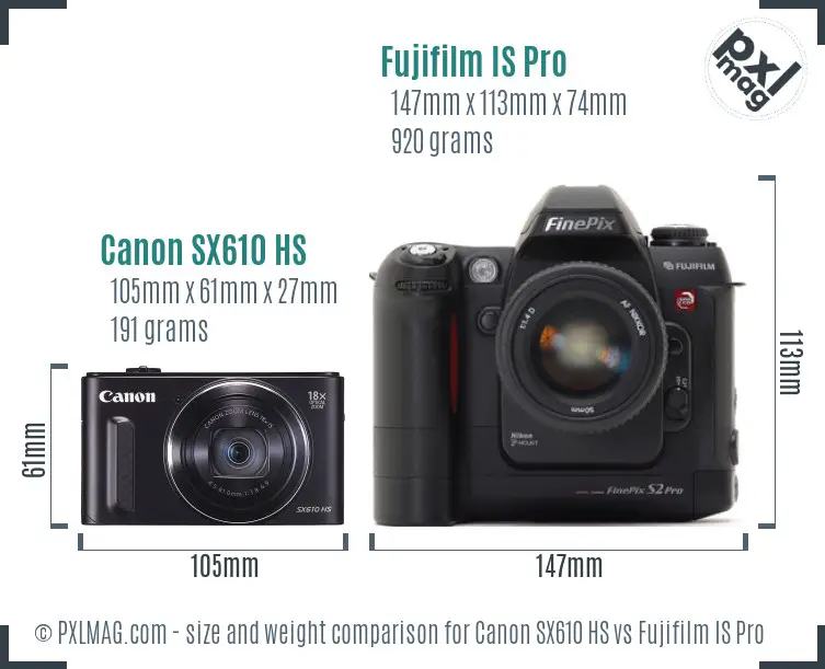 Canon SX610 HS vs Fujifilm IS Pro size comparison