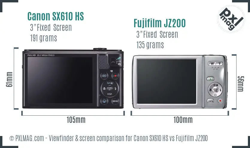 Canon SX610 HS vs Fujifilm JZ200 Screen and Viewfinder comparison
