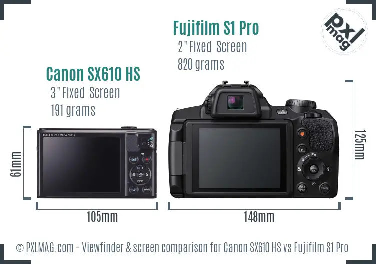 Canon SX610 HS vs Fujifilm S1 Pro Screen and Viewfinder comparison