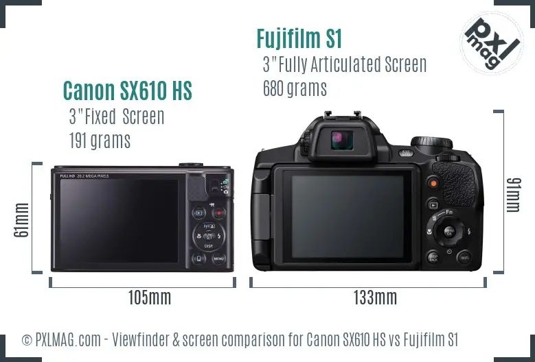 Canon SX610 HS vs Fujifilm S1 Screen and Viewfinder comparison