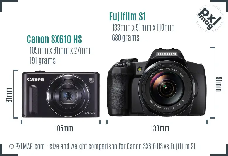 Canon SX610 HS vs Fujifilm S1 size comparison