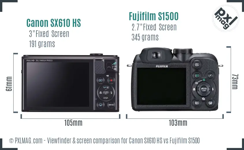 Canon SX610 HS vs Fujifilm S1500 Screen and Viewfinder comparison