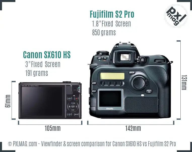 Canon SX610 HS vs Fujifilm S2 Pro Screen and Viewfinder comparison