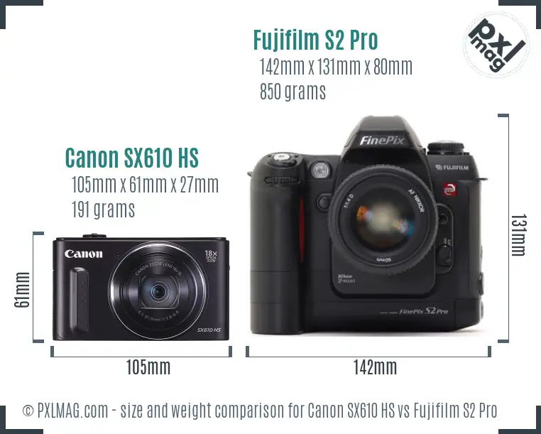 Canon SX610 HS vs Fujifilm S2 Pro size comparison